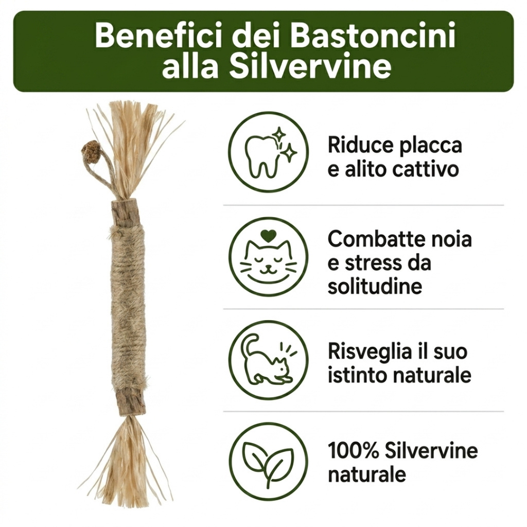 Feluxia Bastoncini Dentali Silvervine per Gatti